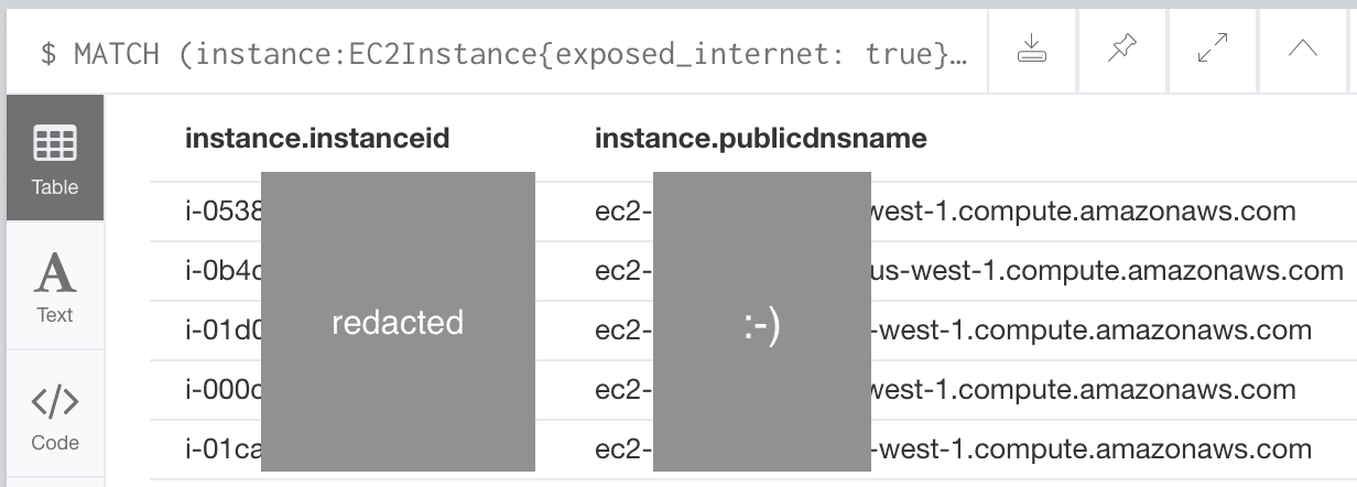 Example result: internet-exposed EC2 instances query output